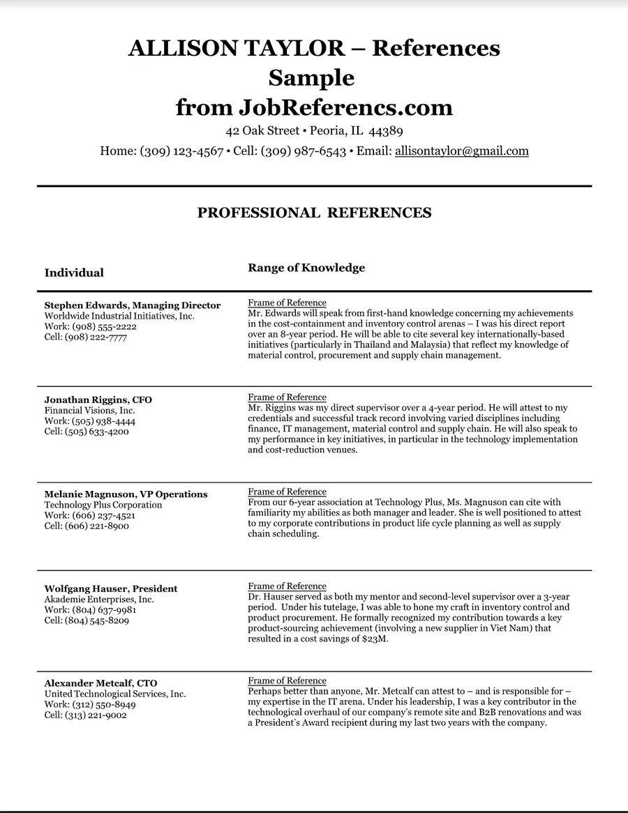Preview of the sample reference list for managers